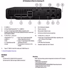 Immagine di Pc Desktop amd ryzen 5 512GB HP EliteDesk 8 Mini G1a Desktop PC Wolf Pro Security D5BL6AT