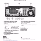 Immagine di Pc Desktop intel core ultra 5 512GB HP EliteDesk 8 SFF G1i Desktop AI PC Wolf Pro Securit D59LVET