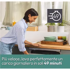 Immagine di Lavastoviglie a libera installazione 13 CANDY CANDY LAVAST CF 3C7L1S 32002633