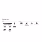 Immagine di Tv 40" Full HD (1920x1080) PHILIPS 40 Full HD TV SMART TITAN OS 40PFS6050/12