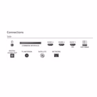 Immagine di Tv 40" Full HD (1920x1080) PHILIPS 40 Full HD QLED TV SMART AMBILIGHT TITAN OS 40PQS6901/12