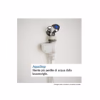 Immagine di Lavastoviglie da incasso 14 BOSCH SMV4EMX24E