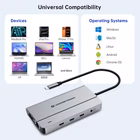 Immagine di 10-in-1 USB 3.2 gen 2 mst docking