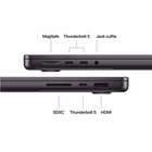 Immagine di Mbp14 m5p 24g/1t/std/96w/it nero