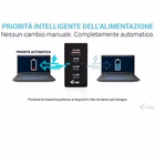 Immagine di Universal charger USB-C pd 3.0 140w