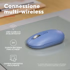 Immagine di TRUST MOUSE WIRELESS HYPERSCROLL RICARICABILE MULTICONNE 26020
