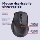 Immagine di TRUST MOUSE WIRELESS RICARICA ULTRAVELOCE 3MIN 24GG - MU 25991