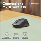 Immagine di TRUST MOUSE WIRELESS RICARICABILE MULTICONNECT WL 2,4GHZ 26021