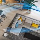Immagine di Vent. piantana 3 mod 6 pale bianco