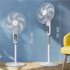 Immagine di Vent. piantana 3 mod 6 pale bianco