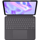 Immagine di LOGITECH LOGITECH Tablet Keyboards PER 920-012666