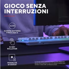 Immagine di Gxt831w thado tkl wireless kb wht it