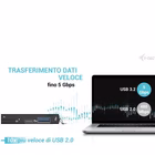 Immagine di Lettore card USB