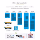 Immagine di Dock/duplicatore per m.2 nvme