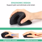 Immagine di EQUIP EQUIP - MOUSE OTTICO VERTICALE ERGONOMICO USB-C, 7 245119