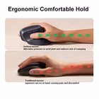 Immagine di EQUIP EQUIP - MOUSE WIRELESS ERGONOMICO RICARICABILE A D 245120