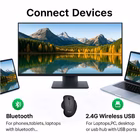 Immagine di EQUIP EQUIP - MOUSE ERGONOMICO RICARICABILE DUAL-MODE W 245121