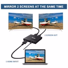 Immagine di Ultra slim 2-port HDMI splitter