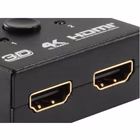 Immagine di HDMI bi-direction switch