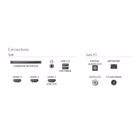 Immagine di Tv 43" uhd 4K (3840x2160) PHILIPS 43 ULTRA HD QLED 4K TV SMART AMBILIGHT TITAN OS 43PQS8501/12