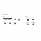 Immagine di Tv 50" uhd 4K (3840x2160) PHILIPS 50 ULTRA HD QLED 4K TV SMART AMBILIGHT TITAN OS 50PQS8501/12