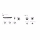 Immagine di Tv 55" uhd 4K (3840x2160) PHILIPS 55 ULTRA HD QLED 4K TV SMART AMBILIGHT TITAN OS 55PQS8501/12