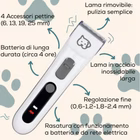 Immagine di Rasoio pp110 fluffy