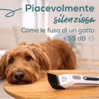 Immagine di Rasoio pp110 fluffy