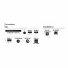 Immagine di Tv 65" uhd 4K (3840x2160) PHILIPS 65 ULTRA HD QLED 4K TV SMART TITAN OS 65PQS7801/12