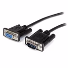Immagine di Cavo seriale diretto rs232 db9