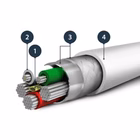 Immagine di Cavo da USB c a lightning da 1m -