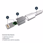 Immagine di Cavo USB a lightning da 1m
