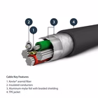 Immagine di Cavo USB a lightning da 1m - confo