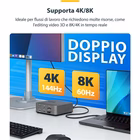 Immagine di Cavo thunderbolt 5 da 1m, 8k