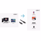 Immagine di Cavo dati/aliment USB-C 100w 150cm