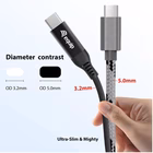 Immagine di USB 4 ultra slim c to c cable 1.2m
