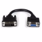 Immagine di Adattatore dvi a vga da 20 cm