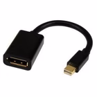 Immagine di Adattatore mdp a dp 15 cm m/f