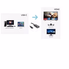 Immagine di Adattatore USB tipo c to HDMI f 4k2k 60hz