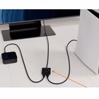 Immagine di 2in1 bi-directional dual HDMI