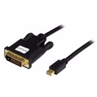 Immagine di Adattatore mini displayport
