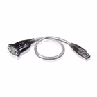 Immagine di Converter USB port ->serial port