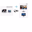 Immagine di Cavo displayport a dvi f 24+5 1080p