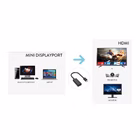 Immagine di Adattatore mini dp to HDMI f 10cm