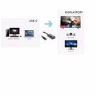 Immagine di Cavo USB tipo c to dp f 4K 2k