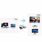 Immagine di Cavo video vga a HDMI f jack 3.5mm
