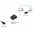 Immagine di Hdmi/-dvi digital 24+1 adapter
