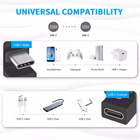Immagine di USB-C u plug adapter 10Gbps pd 10