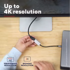 Immagine di Dalyx USB-C HDMI adapter