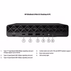 Immagine di Pc Desktop intel core ultra 7 1024GB HP EliteDesk 8 Mini G1i Desktop AI PC E07KNAT